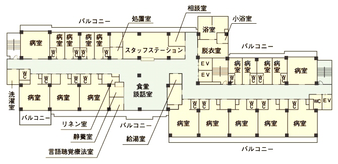 【3-4F】回復期リハビリテーション病棟